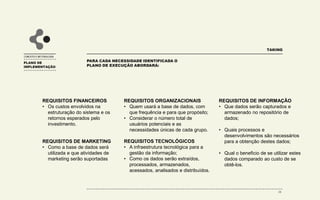 CRM
CONCEITO E METODOLOGIA
ABORDAGEM
CONCEITUAL
E METODOLÓGICA
 