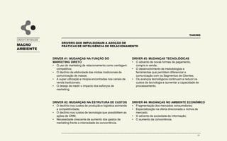INTELIGÊNCIA DE
RELACIONAMENTO
TAKING
INTELIGÊNCIA DE RELACIONAMENTO
A Inteligência de Relacionamento é o caminho para alavancar todas as fases do processo
de marketing e vendas da empresa.
CONCEITO E METODOLOGIA
INFLUÊNCIA DA
INTELIGÊNCIA DE
RELACIONAMENTO
IMPLEMENTAÇÃOENTENDIMENTO DAS
NECESSIDADES DOS
SEGMENTOS DE
CLIENTES
DESENVOLVIMENTO DE
PRODUTOS E SERVIÇOS
ANÁLISE DA
VIABILIDADE
ECONÔMICA /
FINANCEIRA
• Gerenciamento de
processos;
• Alocação de recursos;
• Gerenciamento de
performance;
• Elaboração de provisões
mais acuidadas.
• Gerenciar dimensões
corretas de rentabilidade;
• Analisar e decidir entre
alternativas de
investimentos em
marketing;
• “Accountability”;
• Planejamento e controle
de resultados.
• Entender os custos e a
contribuição do valor dos
serviços existentes (se
for o caso);
• Identificar impacto de
inovações, canais de
atuação e processos de
venda;
• Alinhamento com
valores e estratégias da
Empresa.
29
 