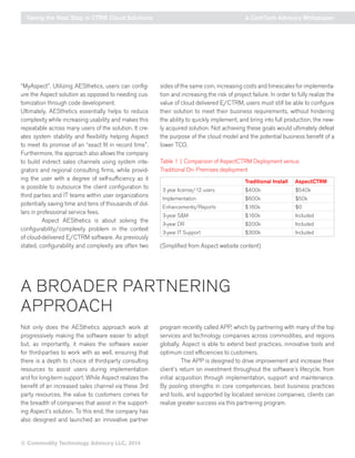 © Commodity Technology Advisory LLC, 2014 
Taking the Next Step in CTRM Cloud Solutions A ComTech Advisory Whitepaper 
A BROADER PARTNERING 
APPROACH 
Not only does the AESthetics approach work at 
progressively making the software easier to adopt 
but, as importantly, it makes the software easier 
for third-parties to work with as well, ensuring that 
there is a depth to choice of third-party consulting 
resources to assist users during implementation 
and for long-term support. While Aspect realizes the 
benefit of an increased sales channel via these 3rd 
party resources, the value to customers comes for 
the breadth of companies that assist in the support-ing 
Aspect’s solution. To this end, the company has 
also designed and launched an innovative partner 
program recently called APP, which by partnering with many of the top 
services and technology companies across commodities, and regions 
globally, Aspect is able to extend best practices, innovative tools and 
optimum cost efficiencies to customers. 
The APP is designed to drive improvement and increase their 
client’s return on investment throughout the software’s lifecycle, from 
initial acquisition through implementation, support and maintenance. 
By pooling strengths in core competencies, best business practices 
and tools, and supported by localized services companies, clients can 
realize greater success via this partnering program. 
Traditional Install AspectCTRM 
3 year license/12 users $400k $540k 
Implementation $600k $50k 
Enhancements/Reports $160k $0 
3-year S&M $160k Included 
3-year DR $200k Included 
3-year IT Support $300k Included 
“MyAspect”. Utilizing AESthetics, users can config-ure 
the Aspect solution as opposed to needing cus-tomization 
through code development. 
Ultimately, AESthetics essentially helps to reduce 
complexity while increasing usability and makes this 
repeatable across many users of the solution. It cre-ates 
system stability and flexibility helping Aspect 
to meet its promise of an “exact fit in record time”. 
Furthermore, the approach also allows the company 
to build indirect sales channels using system inte-grators 
and regional consulting firms, while provid-ing 
the user with a degree of self-sufficiency as it 
is possible to outsource the client configuration to 
third parties and IT teams within user organizations 
potentially saving time and tens of thousands of dol-lars 
in professional service fees. 
Aspect AESthetics is about solving the 
configurability/complexity problem in the context 
of cloud-delivered E/CTRM software. As previously 
stated, configurability and complexity are often two 
sides of the same coin, increasing costs and timescales for implementa-tion 
and increasing the risk of project failure. In order to fully realize the 
value of cloud delivered E/CTRM, users must still be able to configure 
their solution to meet their business requirements, without hindering 
the ability to quickly implement, and bring into full production, the new-ly 
acquired solution. Not achieving these goals would ultimately defeat 
the purpose of the cloud model and the potential business benefit of a 
lower TCO. 
Table 1 | Comparison of AspectCTRM Deployment versus 
Traditional On- Premises deployment 
(Simplified from Aspect website content) 
 
