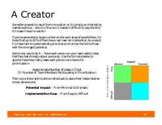 Taking the NO Out of InNOvation 10
A Creator
Something needs to result from innovation or it’s simply an interesting
mental exercise – which is fine, but it makes it difficult to pay the bills
if it doesn’t lead to results!
If you’ve generated a large number and broad range of possibilities, it’s
likely that up to 20% of them have real near-term potential. As a result,
it’s important to systematically prioritize and narrow the list to those
with the strongest potential.
Here’s one way to do it – Have each person on your team select ideas
that they feel strongly about pursuing. Use the formula below to
approximate how many ideas each person can choose for
prioritization:
Approximate Number of Ideas in Total
(5 * Number of Team Members Participating in Prioritization)
Then use a 4-box grid to allow individuals to place their ideas relative
to two dimensions:
Potential Impact – From Minimal to Dramatic
Implementation Ease – From Easy to Difficult
 