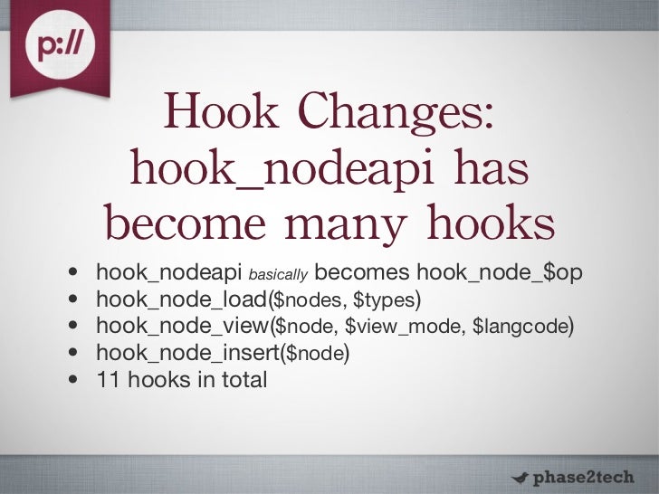 drupal 7 hook node insert Webform paypal integration in drupal 7 implementation rests on hook_webform_submission_insert() out processing irrelevant forms by using $node object. drupal 7 hook node insert Webform paypal integration in drupal 7 implementation rests on hook_webform_submission_insert() out processing irrelevant forms by using $node object.
