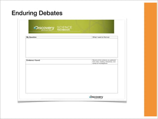 Enduring Debates
 