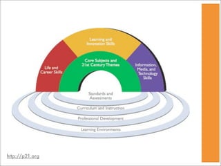 http://p21.org
 