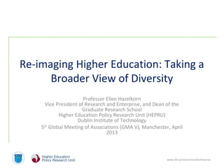 www.dit.ie/researchandenterprise
Re-imaging Higher Education: Taking a
Broader View of Diversity
Professor Ellen Hazelkorn
Vice President of Research and Enterprise, and Dean of the
Graduate Research School
Higher Education Policy Research Unit (HEPRU)
Dublin Institute of Technology
5th
Global Meeting of Associations (GMA V), Manchester, April
2013
 