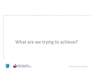 www.dit.ie/researchandenterprise
What are we trying to achieve?
 