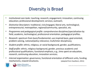 www.dit.ie/researchandenterprise
Diversity is Broad
• Institutional core tasks: teaching; research; engagement; innovation; continuing
education; professional development; services; outreach;
• Distinctive Descriptors: traditional, civic/engaged, liberal arts, technological,
entrepreneurial, metropolitan, regional/community, specialist, etc.
• Programme and pedagogical profile: comprehensive disciplines/specialisation by
field; academic, technological, professional orientation; pedagogical profiles.
• Research: spectrum from basic/fundamental, use-inspired basic, goal-oriented,
problem-solving, national/policy relevance; multi/inter-disciplinary;
• Student profile: ethnic, religious, or social background, gender, qualifications;
• Staff profile: ethnic, religious background, gender, previous academic and
professional qualifications, functional emphasis, e.g., time spent on education,
research, continuing education, innovation services;
• Internal organisation: governance, functional orientation of different units, funding
mechanisms, reward structures. (adapted from Hazelkorn, 2011)
 