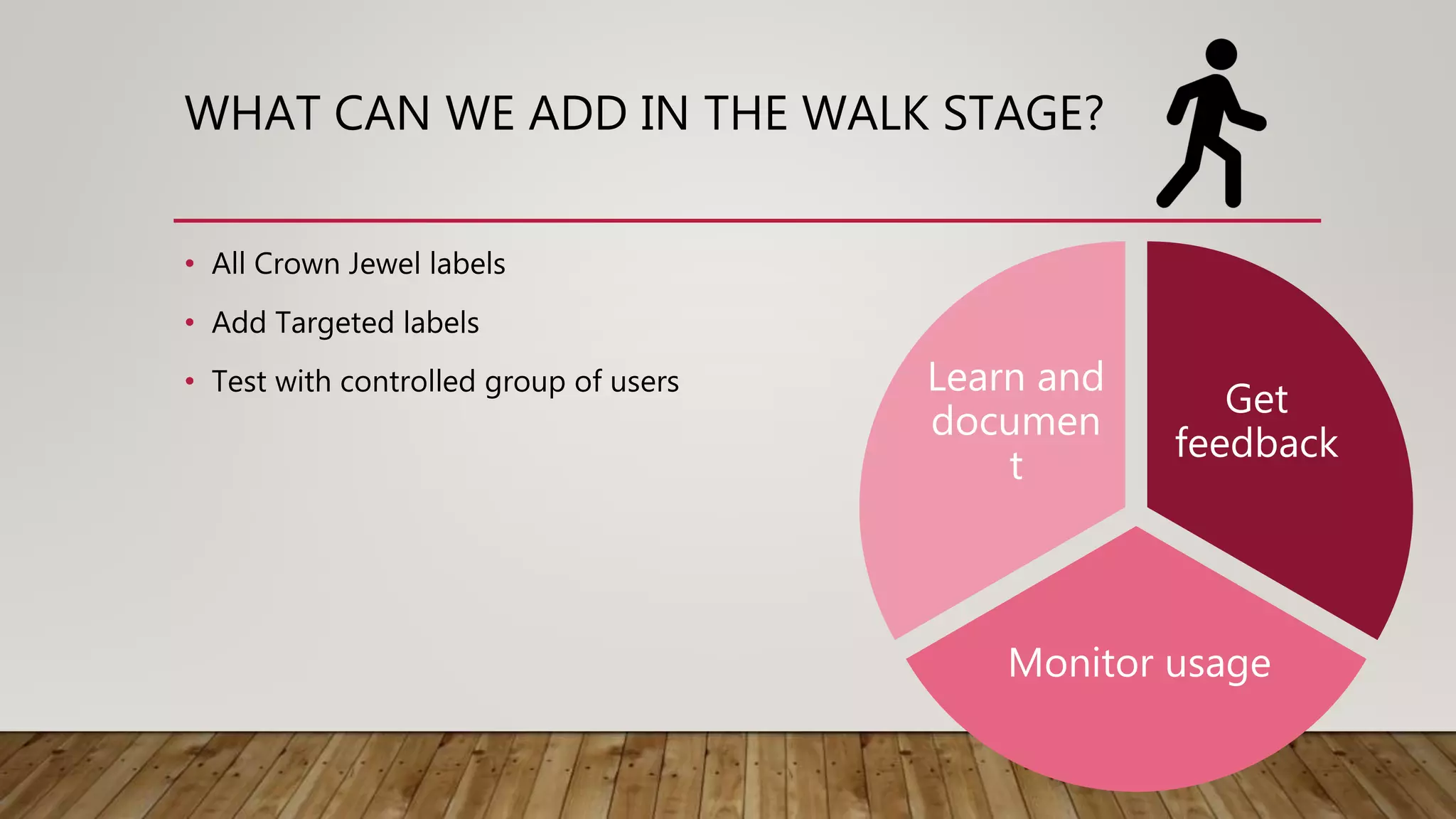 WHAT CAN WE ADD IN THE WALK STAGE?
• All Crown Jewel labels
• Add Targeted labels
• Test with controlled group of users
Get
feedback
Monitor usage
Learn and
documen
t
 