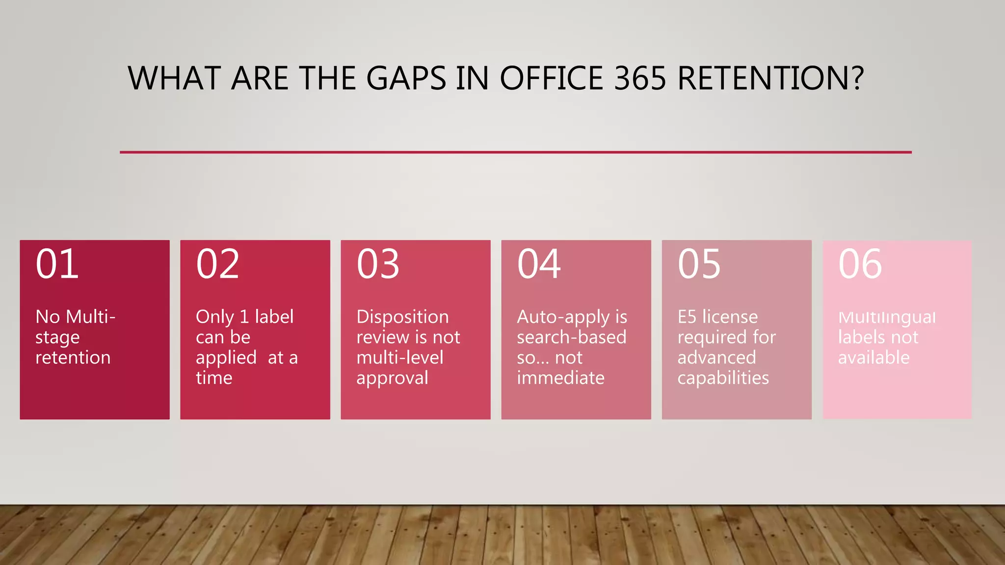 WHAT ARE THE GAPS IN OFFICE 365 RETENTION?
No Multi-
stage
retention
01
Only 1 label
can be
applied at a
time
02
Disposition
review is not
multi-level
approval
03
Auto-apply is
search-based
so… not
immediate
04
E5 license
required for
advanced
capabilities
05
Multilingual
labels not
available
06
 