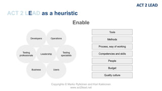 Copyrights © Marko Rytkönen and Kari Kakkonen
www.act2lead.net
ACT 2 LEAD as a heuristic
Enable
 