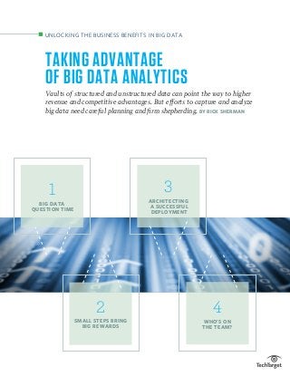 TAKING ADVANTAGE
OF BIG DATA ANALYTICS
Vaults of structured and unstructured data can point the way to higher
revenue and competitive advantages. But efforts to capture and analyze
big data need careful planning and firm shepherding. BY RICK SHERMAN
UNLOCKING THE BUSINESS BENEFITS IN BIG DATA
2
SMALL STEPS BRING
BIG REWARDS
3
ARCHITECTING
A SUCCESSFUL
DEPLOYMENT
4
WHO’S ON
THE TEAM?
1
BIG DATA
QUESTION TIME
 