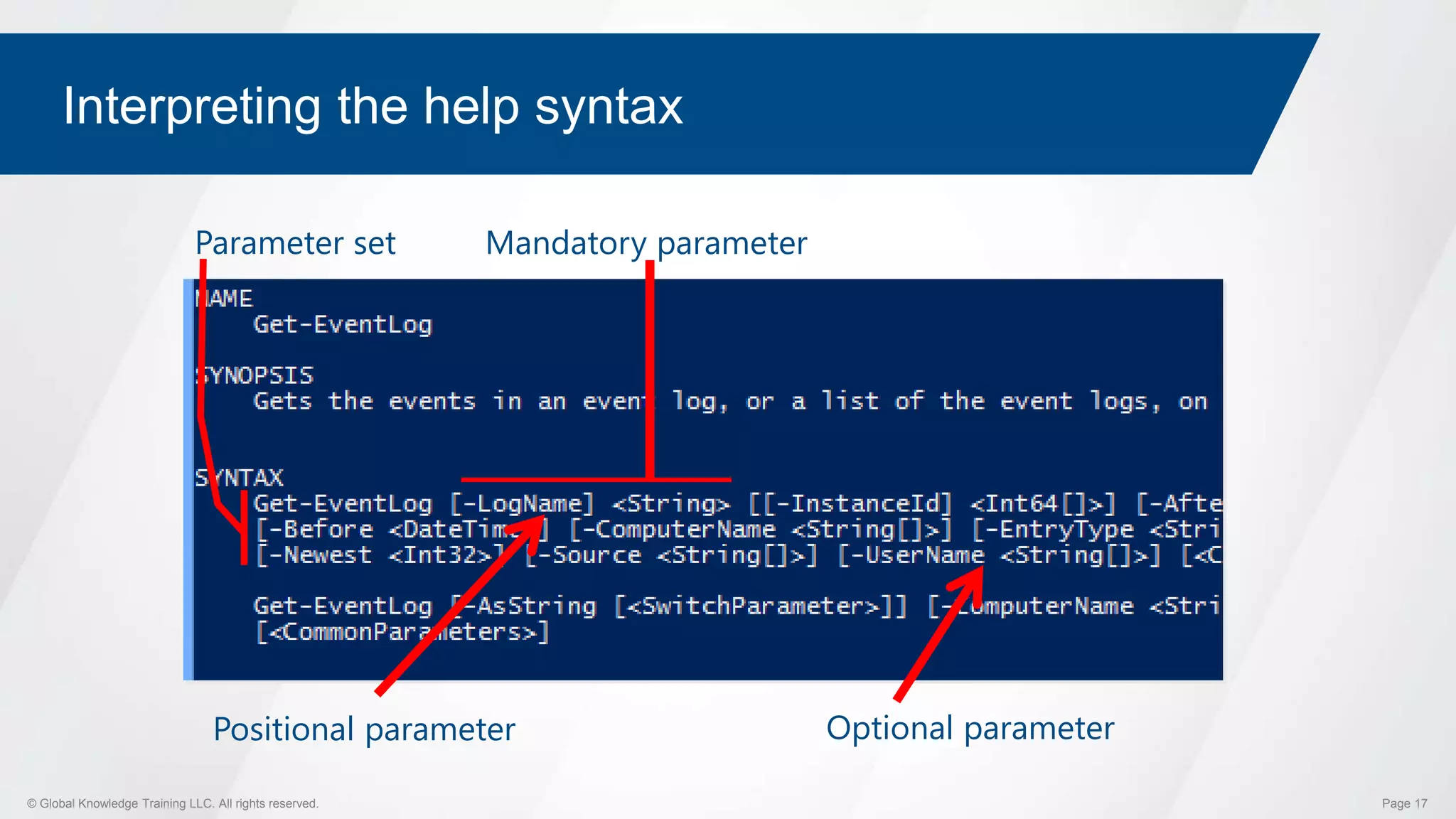 © Global Knowledge Training LLC. All rights reserved. Page 17
Interpreting the help syntax
Parameter set Mandatory parameter
Positional parameter Optional parameter
 