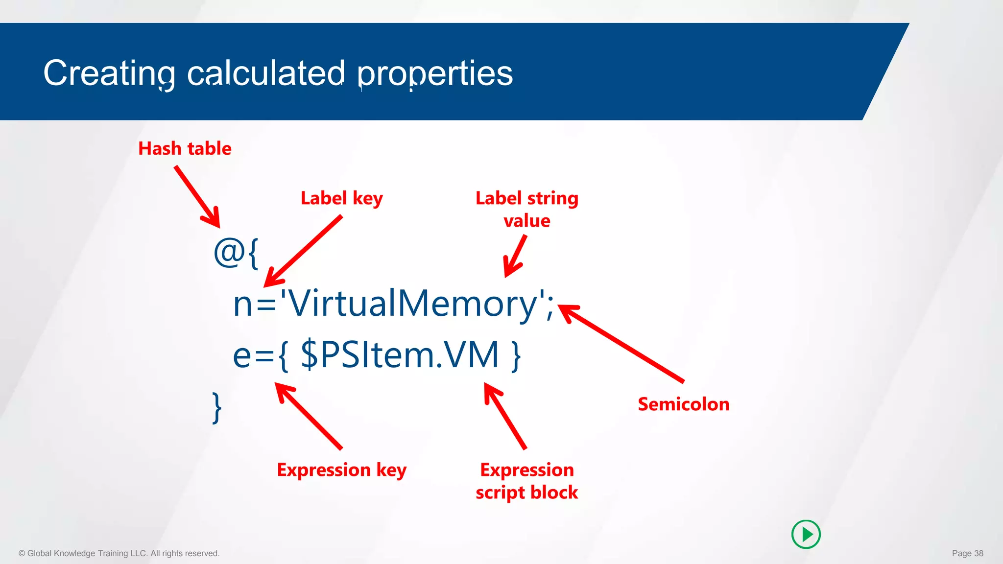 © Global Knowledge Training LLC. All rights reserved. Page 38
Creating calculated properties
@{
n='VirtualMemory';
e={ $PSItem.VM }
}
Hash table
Label key Label string
value
Expression key Expression
script block
Semicolon
Calculated property hash table
 