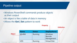 © Global Knowledge Training LLC. All rights reserved. Page 32
Pipeline output
• Windows PowerShell commands produce objects
as their output
• An object is like a table of data in memory
• Allows the Get | Set pattern to work
Name Status DisplayName
WinRM Running Windows
Remote
Management
VDS Running Virtual Disk
Property
Object
Collection
 