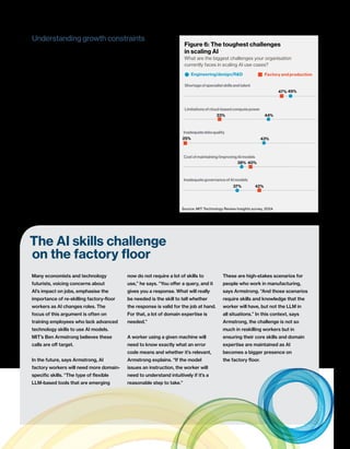 Taking AI to the Next Level in Manufacturing | PDF