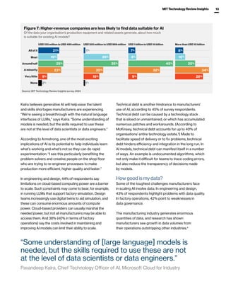 Taking AI to the Next Level in Manufacturing | PDF