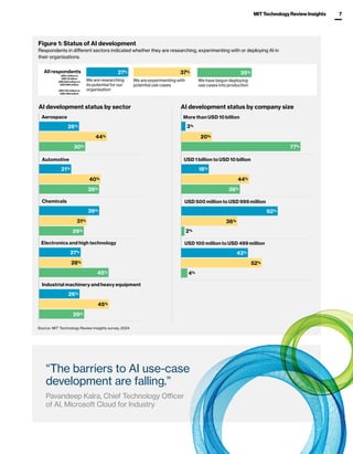 Taking AI to the Next Level in Manufacturing | PDF