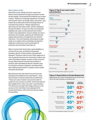 Taking AI to the Next Level in Manufacturing | PDF