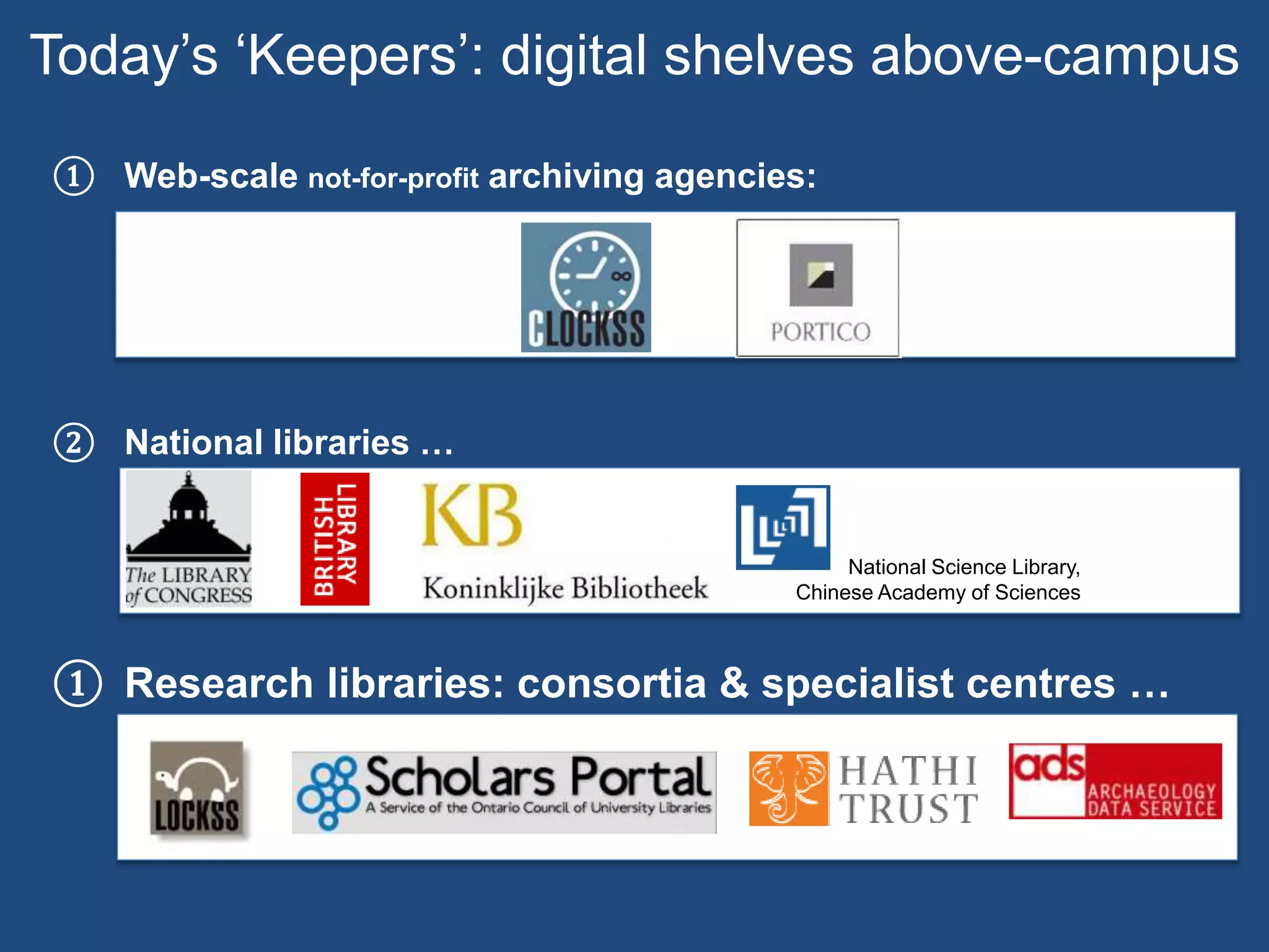 ① Web-scale not-for-profit archiving agencies:
② National libraries …
① Research libraries: consortia & specialist centres …
National Science Library,
Chinese Academy of Sciences
Today’s ‘Keepers’: digital shelves above-campus
National Science Library,
Chinese Academy of Sciences
 
