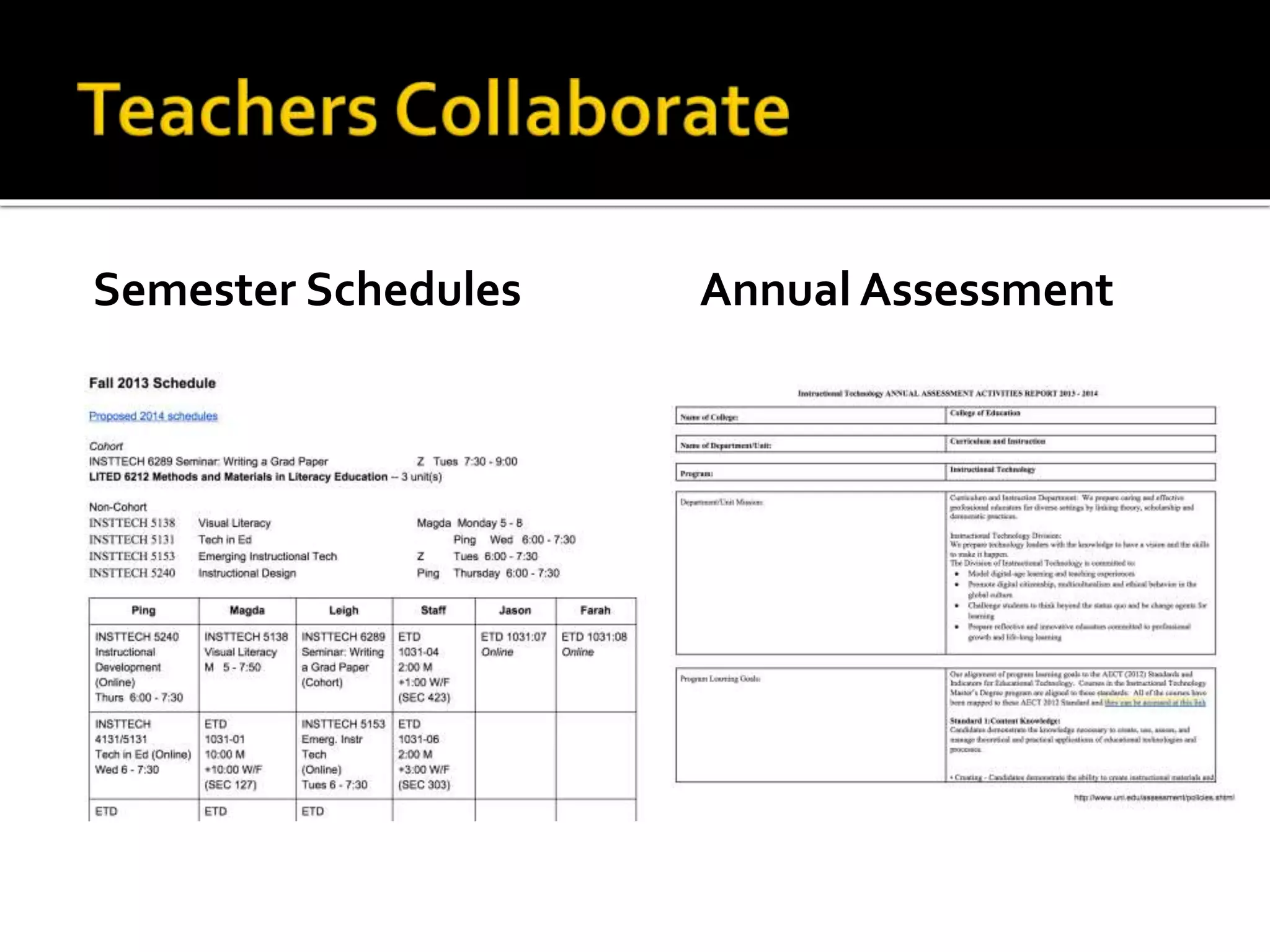 Semester Schedules Annual Assessment
 