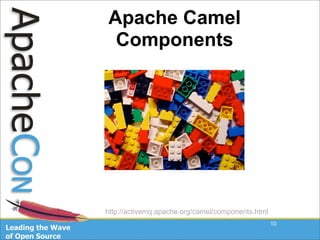 Taking Apache Camel For A Ride