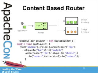 Taking Apache Camel For A Ride