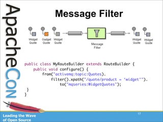 Taking Apache Camel For A Ride