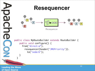 Taking Apache Camel For A Ride
