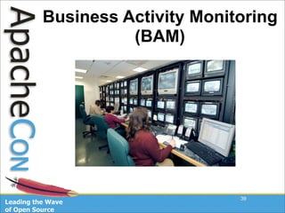 Taking Apache Camel For A Ride