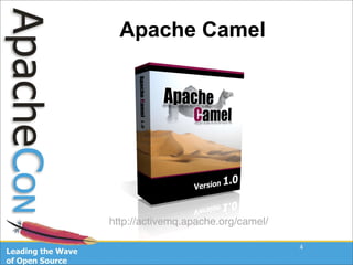 Taking Apache Camel For A Ride