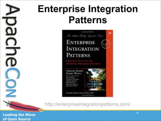 Taking Apache Camel For A Ride