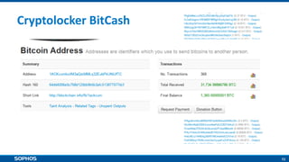 10
Cryptolocker BitCash
 