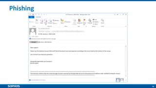 14
Phishing
 