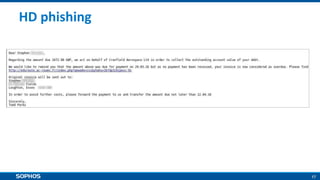 17
HD phishing
 