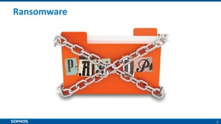 2
Ransomware
 