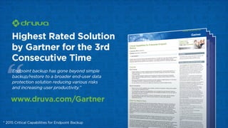 Taking a Proactive Approach to Combat Ransomware [Druva Webinar]
