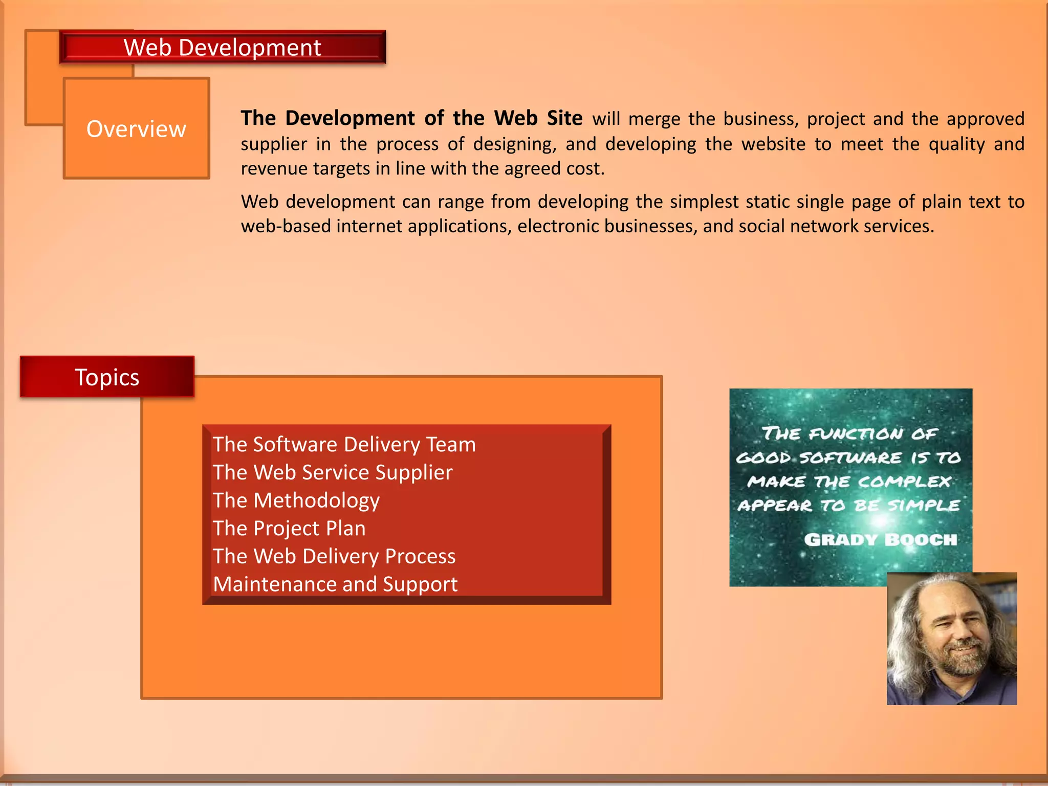 The Development of the Web Site will merge the business, project and the approved
supplier in the process of designing, and developing the website to meet the quality and
revenue targets in line with the agreed cost.
Web development can range from developing the simplest static single page of plain text to
web-based internet applications, electronic businesses, and social network services.
Overview
Web Development
The Software Delivery Team
The Web Service Supplier
The Methodology
The Project Plan
The Web Delivery Process
Maintenance and Support
Topics
 