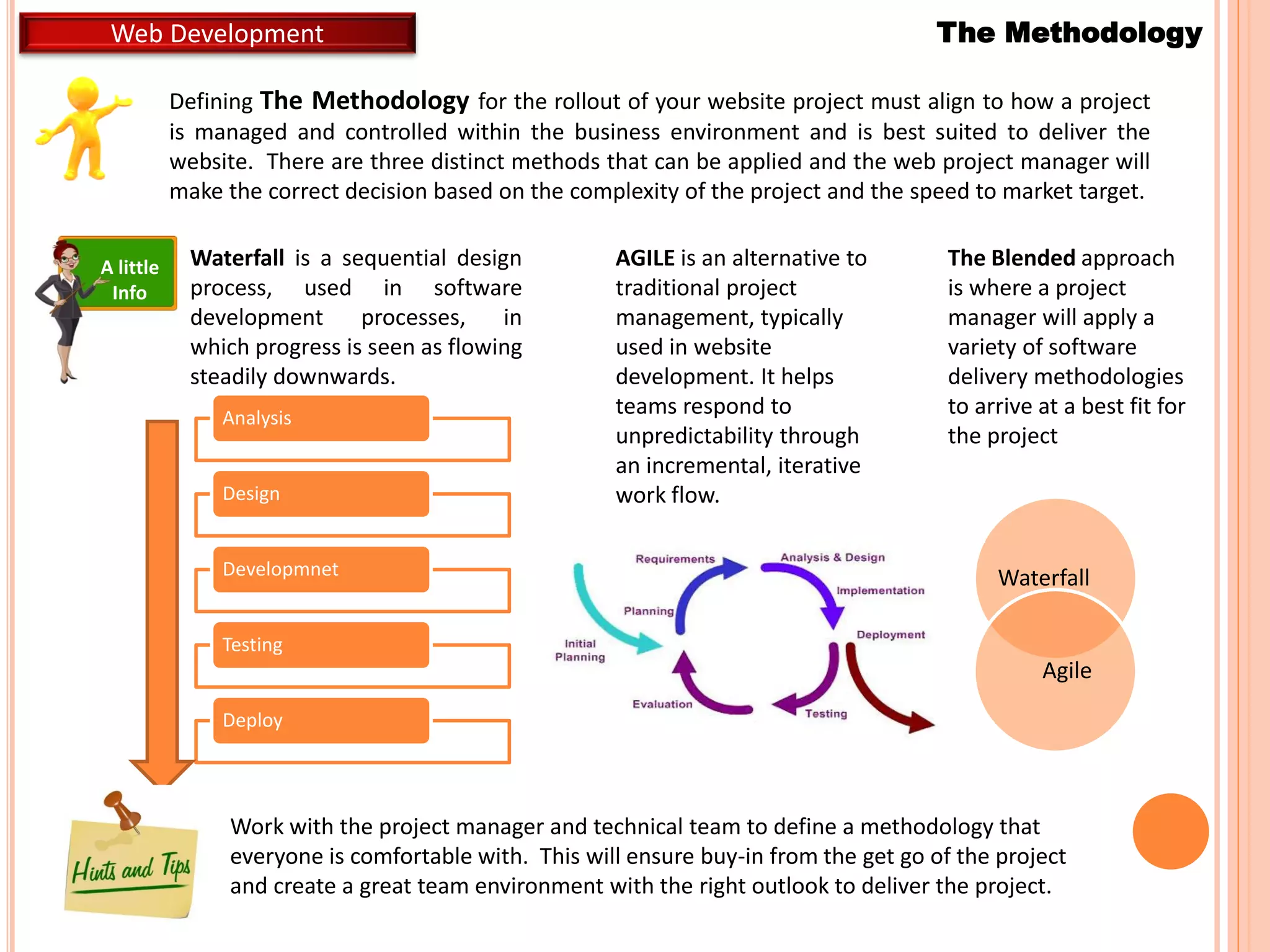 Defining The Methodology for the rollout of your website project must align to how a project
is managed and controlled within the business environment and is best suited to deliver the
website. There are three distinct methods that can be applied and the web project manager will
make the correct decision based on the complexity of the project and the speed to market target.
Waterfall is a sequential design
process, used in software
development processes, in
which progress is seen as flowing
steadily downwards.
AGILE is an alternative to
traditional project
management, typically
used in website
development. It helps
teams respond to
unpredictability through
an incremental, iterative
work flow.
Analysis
Design
Developmnet
Testing
Deploy
Waterfall
Agile
The Blended approach
is where a project
manager will apply a
variety of software
delivery methodologies
to arrive at a best fit for
the project
The MethodologyWeb Development
A little
Info
Work with the project manager and technical team to define a methodology that
everyone is comfortable with. This will ensure buy-in from the get go of the project
and create a great team environment with the right outlook to deliver the project.
 