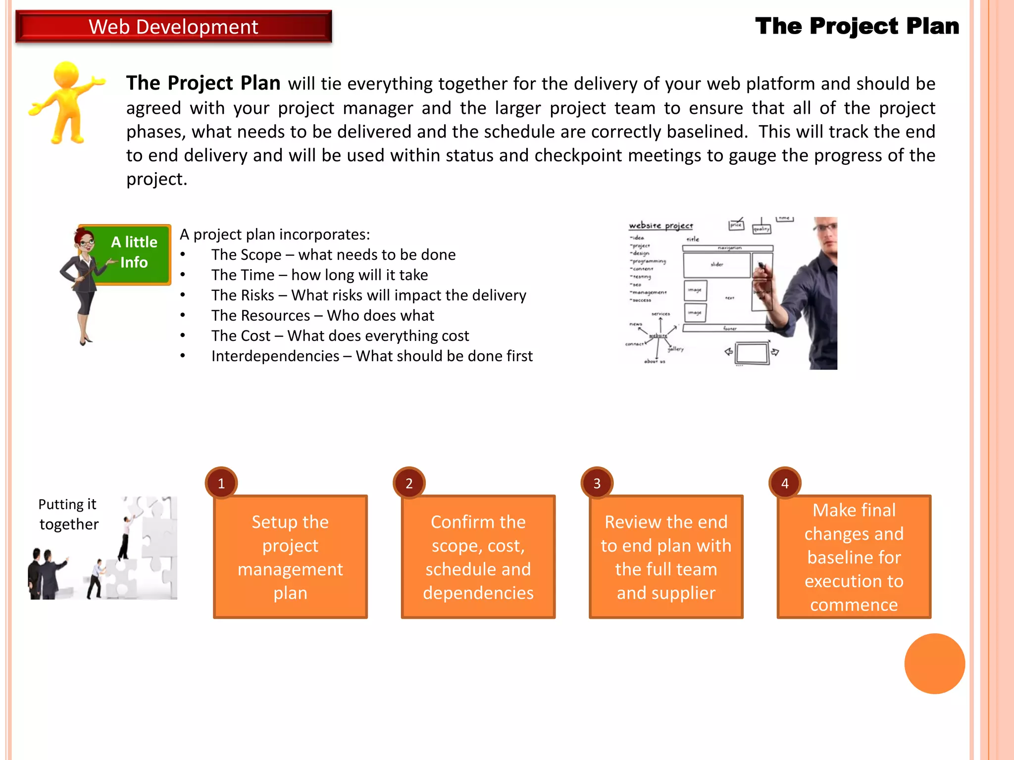 The Project Plan will tie everything together for the delivery of your web platform and should be
agreed with your project manager and the larger project team to ensure that all of the project
phases, what needs to be delivered and the schedule are correctly baselined. This will track the end
to end delivery and will be used within status and checkpoint meetings to gauge the progress of the
project.
A project plan incorporates:
• The Scope – what needs to be done
• The Time – how long will it take
• The Risks – What risks will impact the delivery
• The Resources – Who does what
• The Cost – What does everything cost
• Interdependencies – What should be done first
A little
Info
Putting it
together
The Project Plan
Make final
changes and
baseline for
execution to
commence
4
Confirm the
scope, cost,
schedule and
dependencies
2
Review the end
to end plan with
the full team
and supplier
3
Setup the
project
management
plan
1
Web Development
 