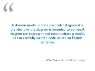 “
– Eric Evans, Domain-Driven Design
A domain model is not a particular diagram; it is
the idea that the diagram is intended to convey.A
diagram can represent and communicate a model,
as can carefully written code, as can an English
sentence.
 