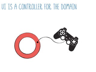 UI is a controller for the domain
 