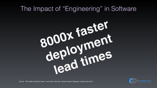 The Impact of “Engineering” in Software
Source: “2014 State of DevOps report”, Jez Humble, Gene Kim, Nicole Forsgren Velasquez, Puppet Labs (2014)
8000x faster
deployment
lead times
 