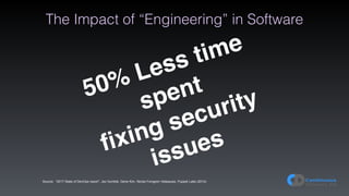 The Impact of “Engineering” in Software
Source: “2017 State of DevOps report”, Jez Humble, Gene Kim, Nicole Forsgren Velasquez, Puppet Labs (2014)
50% Less time
spent
ﬁxing security
issues
 