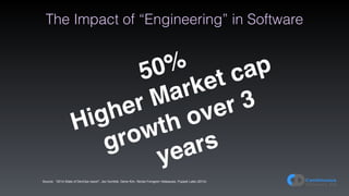The Impact of “Engineering” in Software
Source: “2014 State of DevOps report”, Jez Humble, Gene Kim, Nicole Forsgren Velasquez, Puppet Labs (2014)
50%
Higher Market cap
growth over 3
years
 