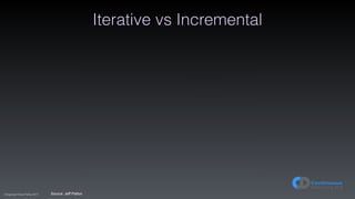 (C)opyright Dave Farley 2017
Iterative vs Incremental
Source: Jeff Patton
 
