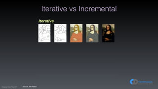 (C)opyright Dave Farley 2017
Iterative vs Incremental
Source: Jeff Patton
Iterative
 