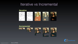 (C)opyright Dave Farley 2017
Iterative vs Incremental
Source: Jeff Patton
Iterative
Incremental
 