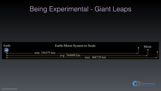 (C)opyright Dave Farley 2017
Being Experimental - Giant Leaps
 