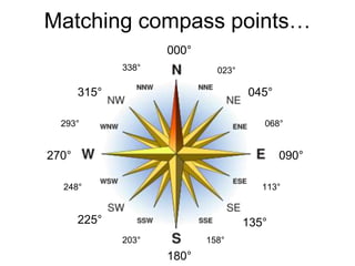 Matching compass points…
000°
023°
045°
068°
090°
113°
225°
158°
180°
338°
315°
293°
270°
248°
135°
203°
 