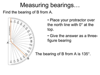 Measuring bearings…
Find the bearing of B from A.
• Place your protractor over
the north line with 0° at the
top.
• Give the answer as a three-
figure bearing
The bearing of B from A is 135°.
A
B
 