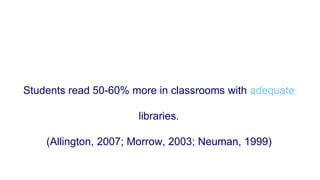 Students read 50-60% more in classrooms with adequate
libraries.
(Allington, 2007; Morrow, 2003; Neuman, 1999)
 